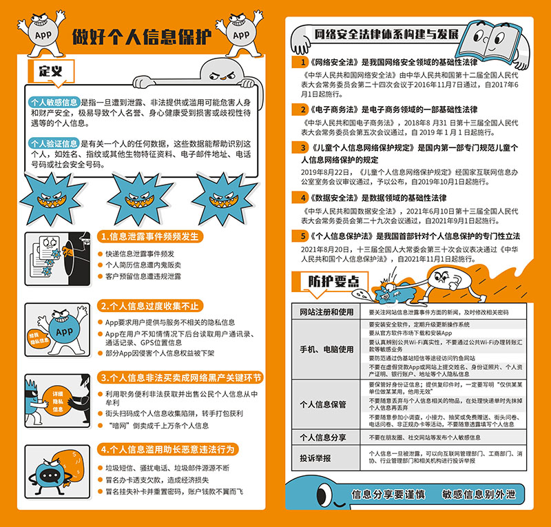 国家网络安全宣传周