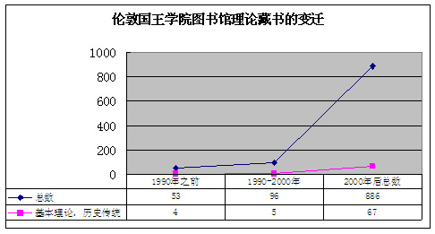 迎接省社科界第八次代表大会召开社科专家系列笔谈之四