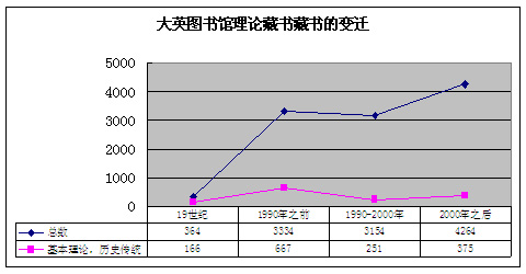 迎接省社科界第八次代表大会召开社科专家系列笔谈之四
